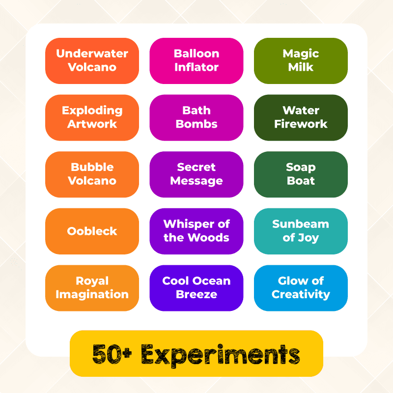 Junior Science Kit  for Girls and Boys Age 4,5,6,7,8,9,10,11,12,13,14 Years Old, Science Kit for Kids for Birthday Gifts, 50+ Experiments of Color, Craft & Science