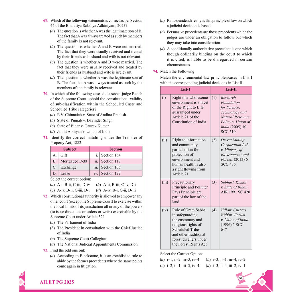 AILET PG Books for Preparation 2027 | 6 Previous Year Solved Papers (2026-2021) with explanation and Detailed Video Solutions | Trend & Pattern Analysis