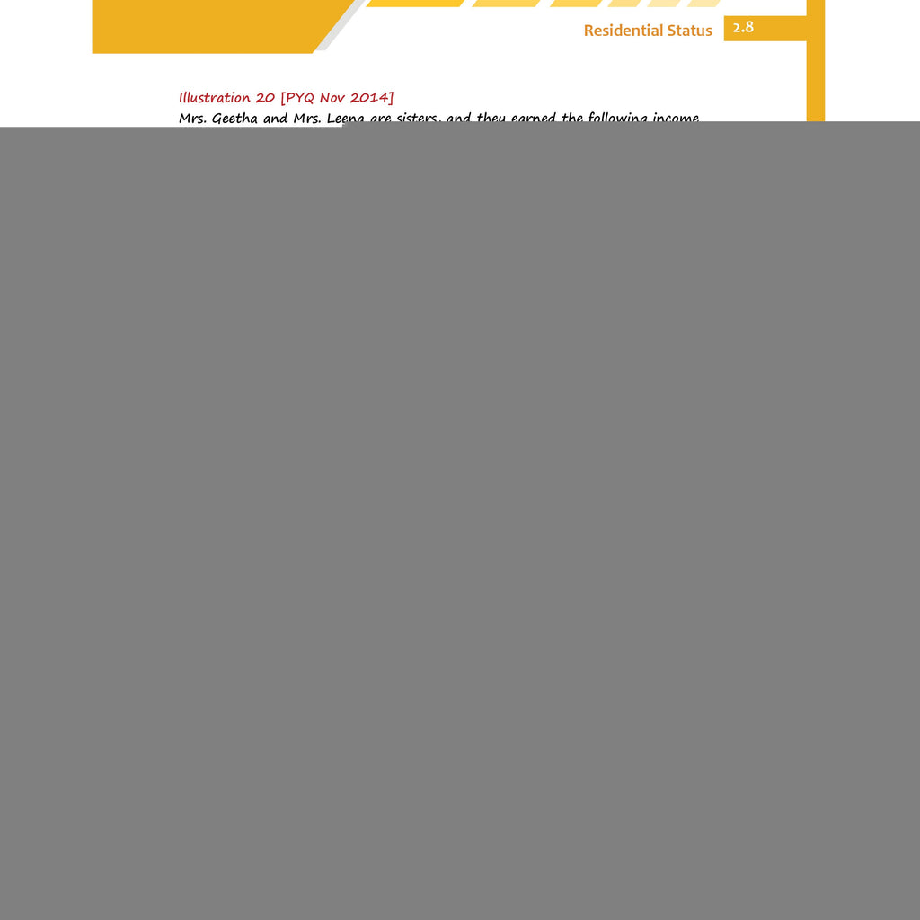 CA Intermediate Group 1 Income Tax Concept Book & Question Bank Combo Set of 2 Books By CA Jasmeet Singh For May 2027 Exams | Covering Theory, Exercises and PYQs