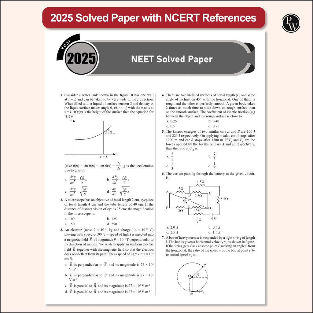 Digital-Book + 38 Years NEET Previous Year Solved Question Papers Physics PYQ (2025 - 1988) Chapterwise Topicwise Solutions For NEET Exam 2026 with Newly Added Topics