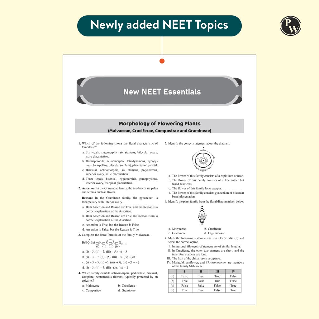 37 Years NEET Previous Year Solved Question Papers Physics, Chemistry and Biology Combo Set of 3 Books PYQs Chapterwise Topicwise Solutions For NEET Exam 2025 with Newly Added Topics