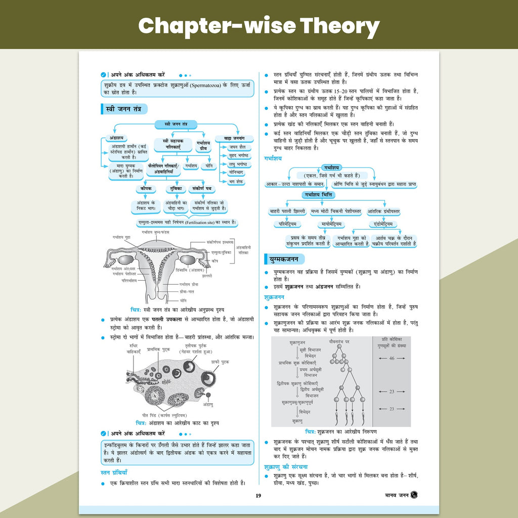 UP Board Class 12 Question Bank Biology Hindi Guru Mantra By Nidhi Pandey and Yogesh Singh Chouhan For 2026-27 Exam | NEP 2020 | Chapter-wise with NCERT Exercises