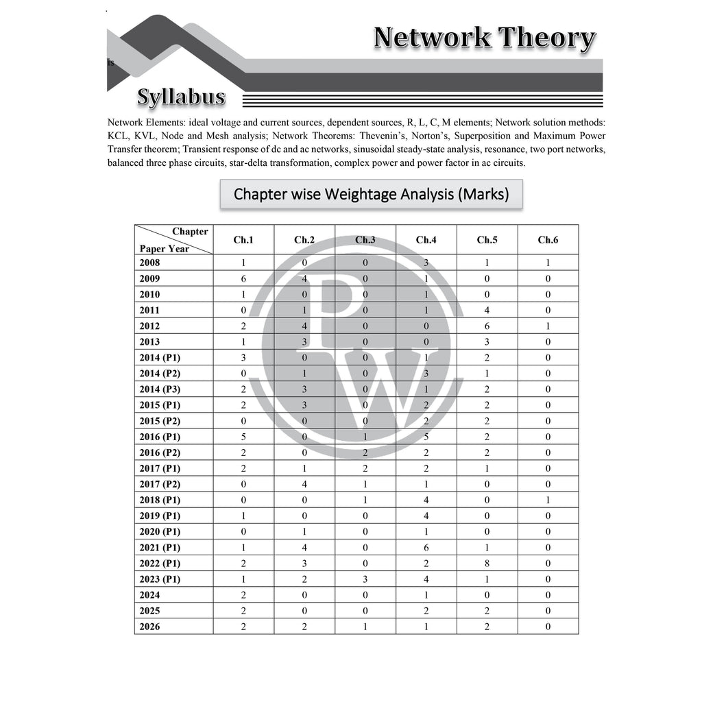 GATEWALLAH Electrical Engineering Topicwise Previous Year Solved Papers (2025 - 2008) with Video Solutions For 2026 Exams | Detailed Text Solutions