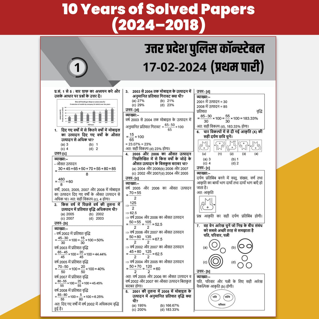 All In One UP Police Constable Hindi Book 2026-27 Exams | Practice Set and PYQs | Detailed Theory with Chapter-wise and Topic-wise Practice Questions
