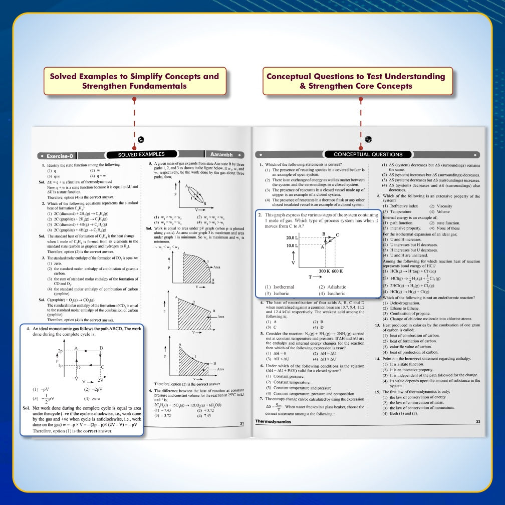 PW Arjuna For NEET Class 11 Physics, Chemistry, Botany & Zoology Modules and Questions Booklet with Solutions Combo Set of 16 Books (2026 Edition).