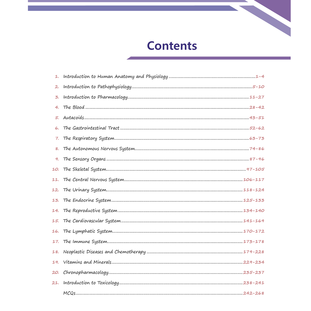 Pharma Pulse – Topper’s Tonic Comprehensive Pharmacology By Dr. Mukul Tambe & Dr. Supriya Mishra | Theory and Practice MCQs for GPAT and Other Pharma Competitive Exam