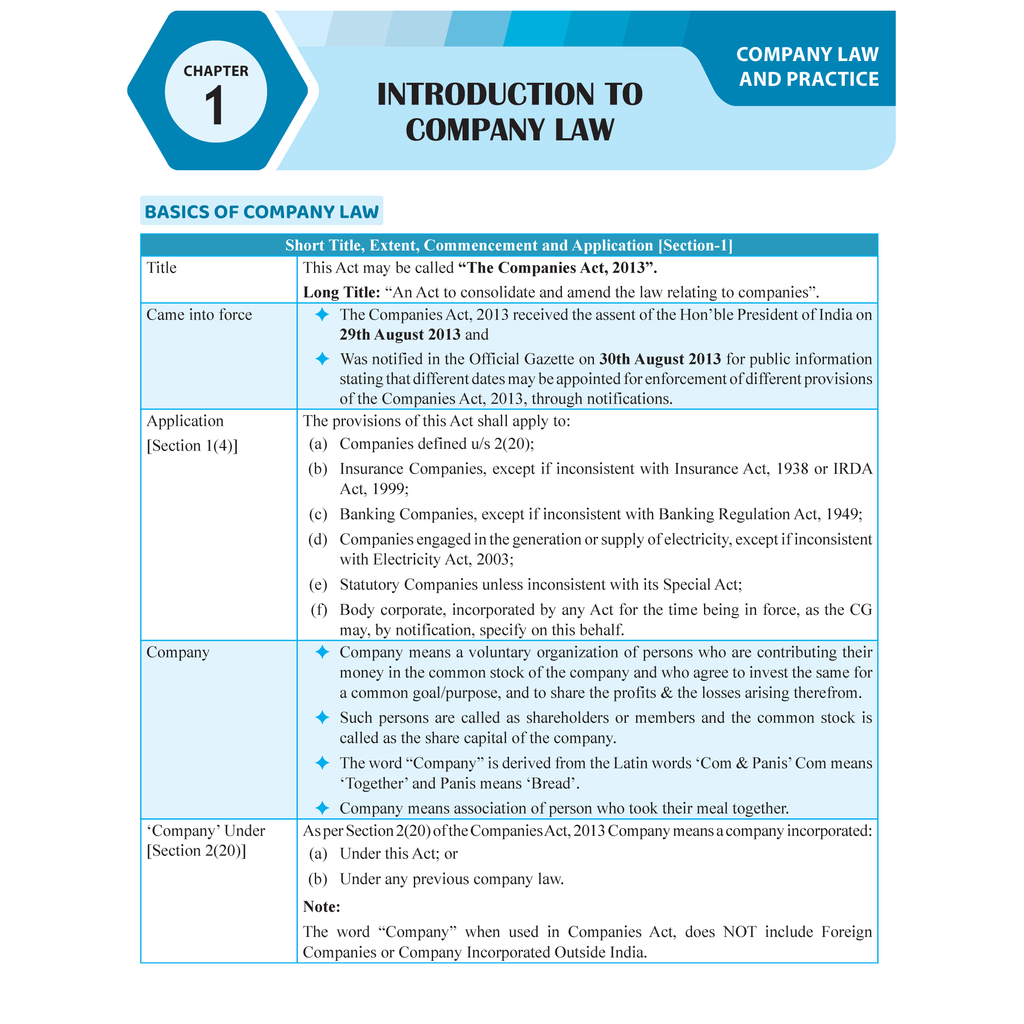 CS Executive Theory Books   Complete Combo Set of 6 Books (Module I) For 2026 Exams