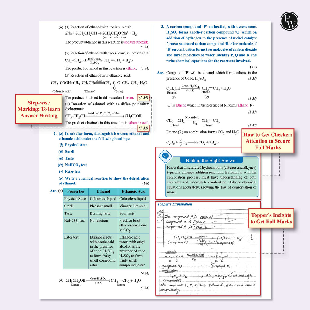 CBSE Question & Concept Bank (QCB) Class 10 Maths (Basic), Science, Social Science, Eng, Hindi-B Combo Set of 5 Books Chapterwise & Topicwise Solved Questions For 2026 Exams