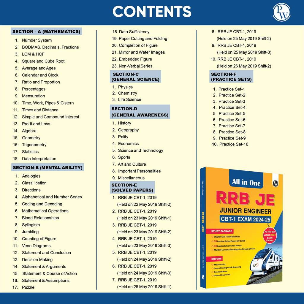All in One RRB Junior Engineer (JE) 2024-2025 CBT - 1 Exam l Chapterwise Theory, Short Tricks and Exercises, 10 Previous Year Solved Papers (PYQs) 2019 with 10 Practice Sets l English Edition
