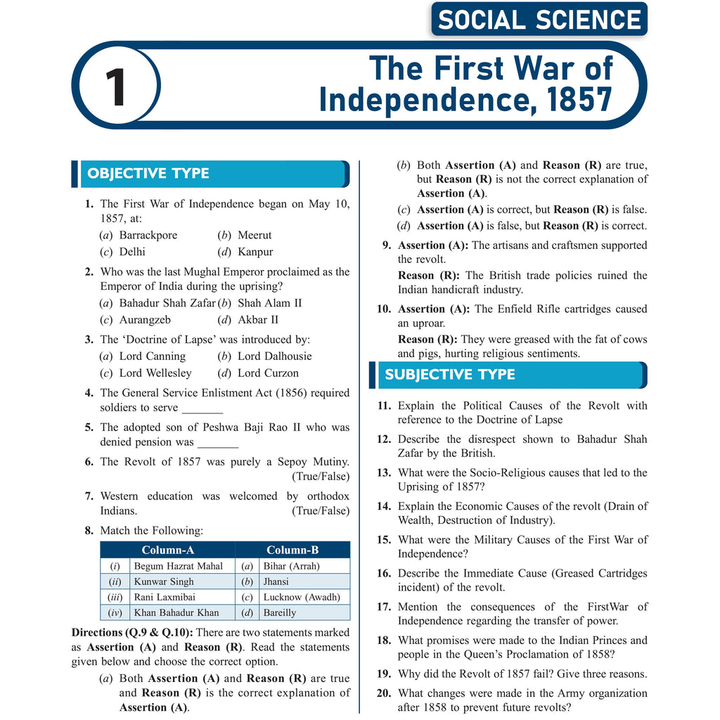 ICSE Class 10 Chapter-wise 20 Most Probable Questions For 2027 Board Exams | Physics, Chemistry, Biology, Mathematics, English, Geography, History & Civics As Per Latest Syllabus