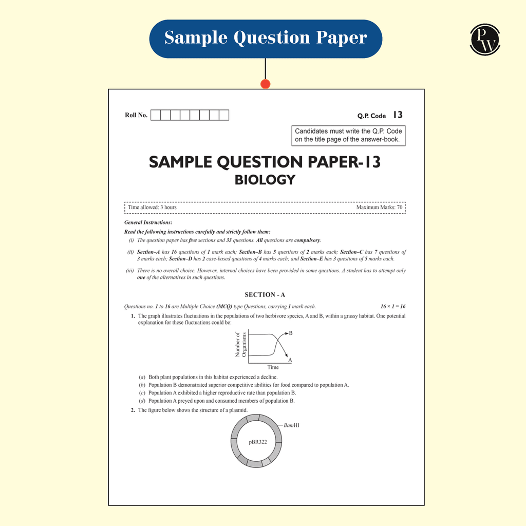 CBSE 15 Sample Question Papers Class 12 Physics, Chemistry & Biology Combo Set of 3 Books For 2025 Exam