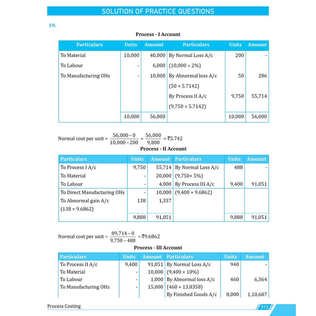 CA Intermediate Group 1 and 2 (All Subjects) Ramban MCQ's Group 1 & 2 Combo Set of 9 Books l Latest Syllabus For May & Sep 2025 Exams | 4th Edition