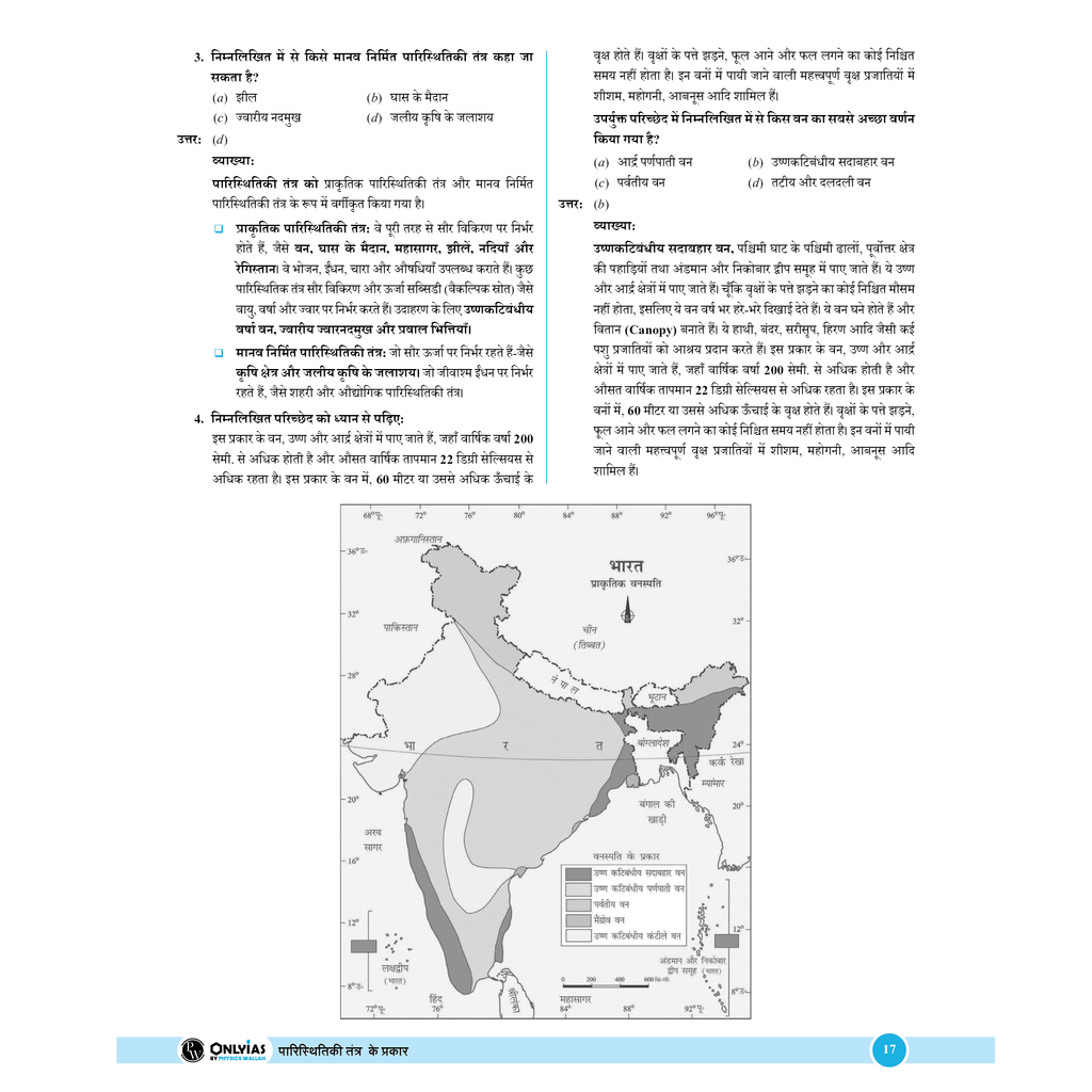 CBSE Class 12 Introductory Macroeconomics | All CBSE Theoretical Concepts, Practice Questions, MCQ's and CBSE 2026 Sample Papers