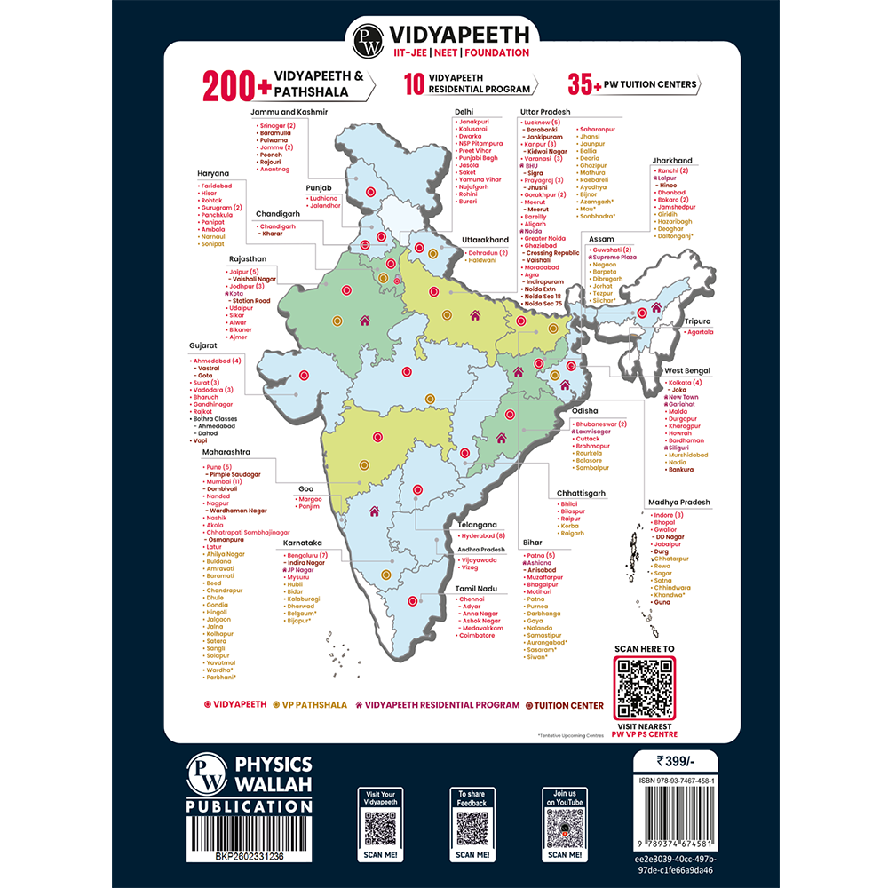 CBSE Class 12 Mind Maps For 2027 Board Exams | Physics, Chemistry, Maths, & Biology | Full Syllabus Coverage | Simplified Concepts for Quick Revision