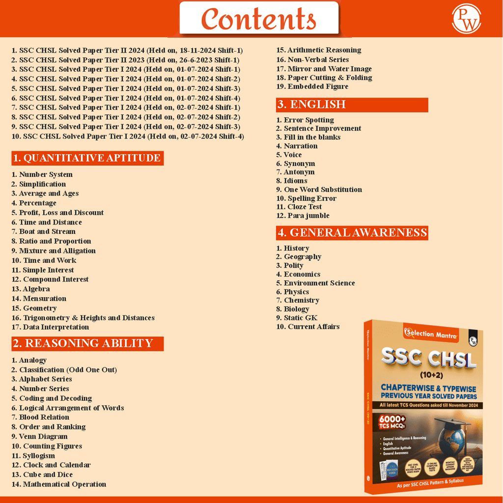 Selection Mantra For SSC CHSL Exam 2025 English Edition l Chapterwise and Typewise Previous Years Solved Papers Till 2024 with 5 Online CBT & Revision Vibes