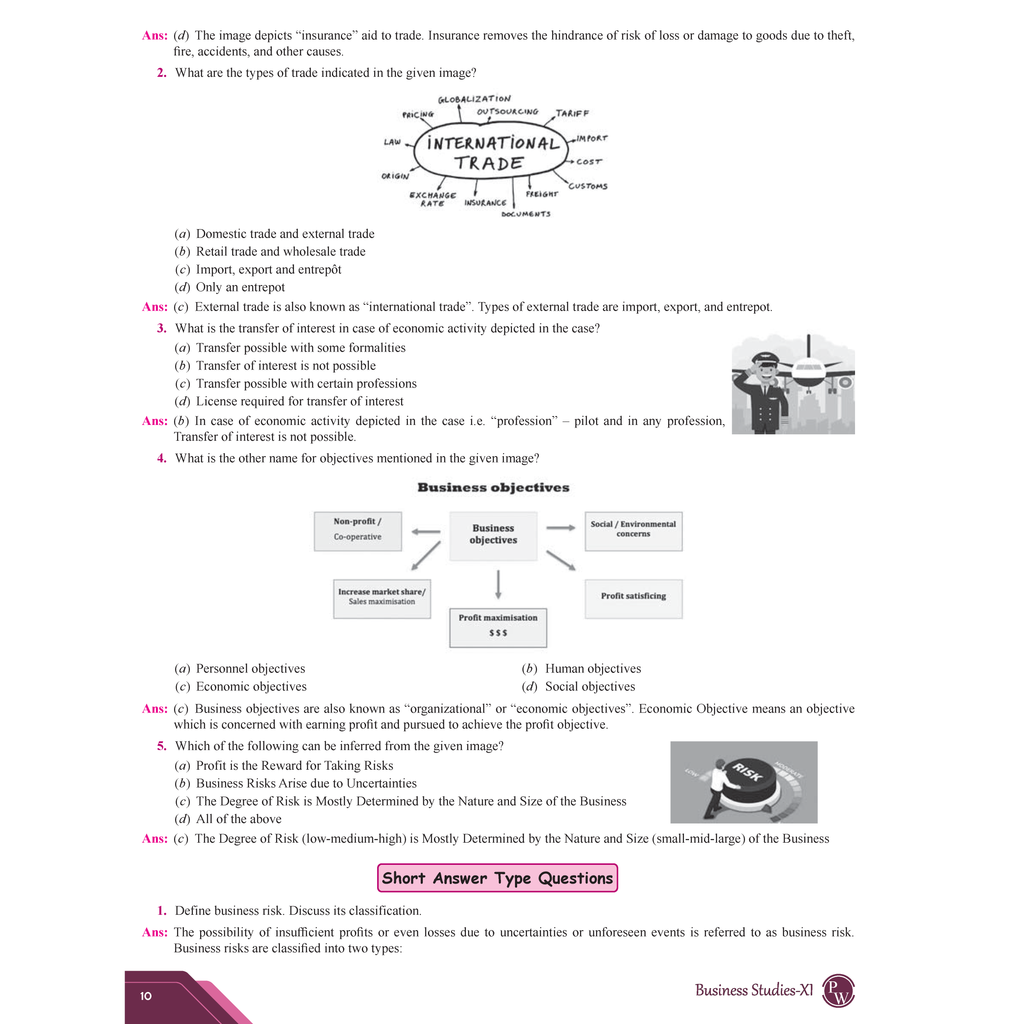 CBSE Question & Concept Bank (QCB) Class 11 Business Studies Chapter-wise and Topic-wise Solved Questions For 2026 Exams with Competency Based Question