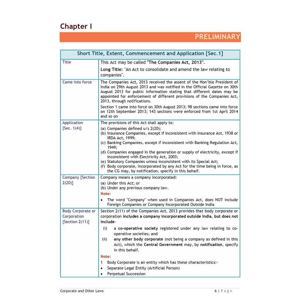 CA Intermediate Group 1 Corporate and Other Laws By Kunal Mandhania | Covering Theory, Exercise and Previous Years Questions & Solutions | MCQs, PYQ, RTP & MTP | Latest Syllabus For January 2026 Exams