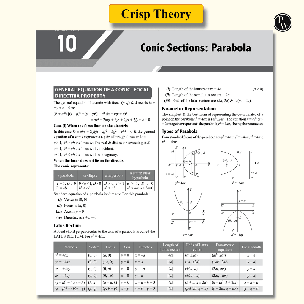 Sprint JEE Crash Course Class 11 Combo Set of 3 Books