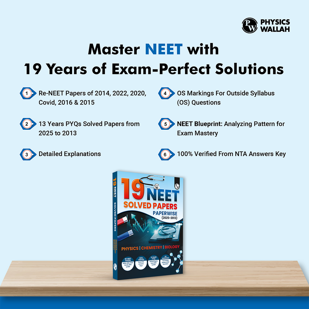 NEET 19 Yearwise Solved Past Year Question Papers (2025-2013) | Physics, Chemistry, Biology PYQs with Detailed Solutions | Re-NEET, 13 Years PYQs & Outside Syllabus (OS) Marking
