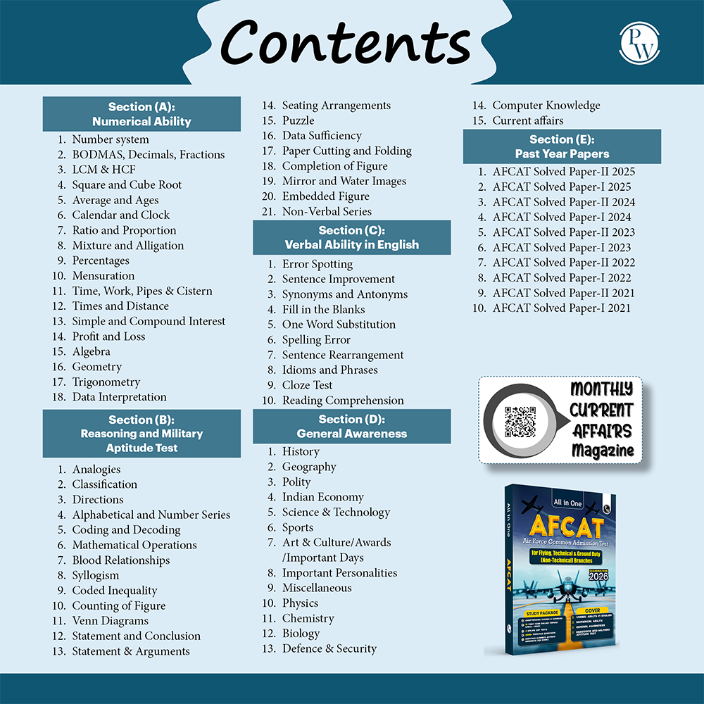 All in One AFCAT (For Flying, Technical & Ground Duty Branches) Exam 2026 | Chapterwise Study Notes & Exercise | 4000+ MCQs | Past PYQs (2025 - 2021) | Free Online Mock Tests