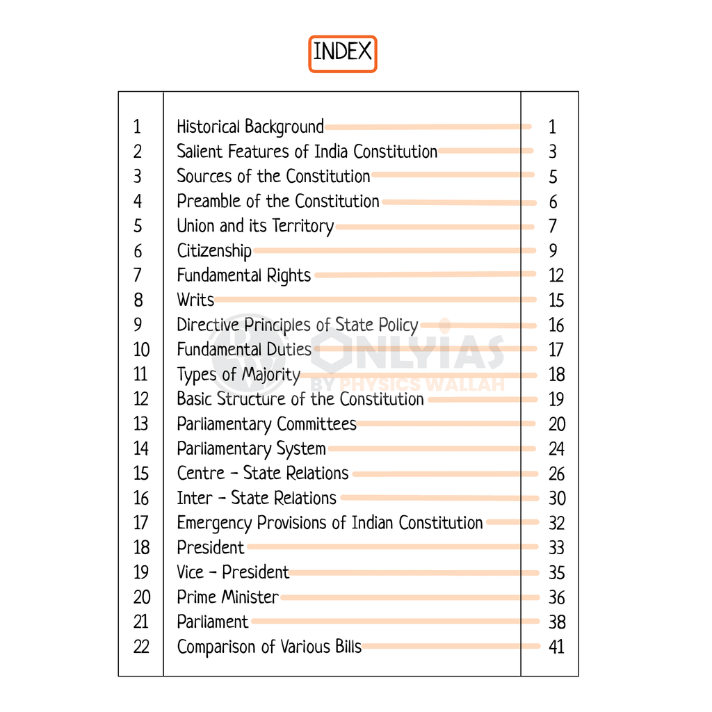 UPSC Mindmaps Indian Polity, Physical Geography, Economy, Ancient & Medieval India, Indian Geography, Modern Indian Combo Set of 6 Books For UPSC/PSC Competitive Examinations