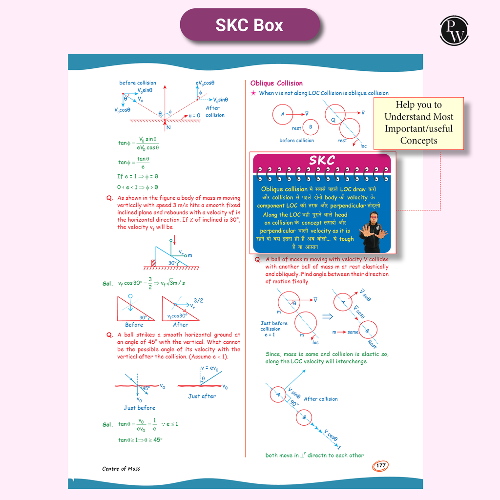 SKC Physics Crush Class 11 Handwritten Format Notes By Saleem Sir & JEE Main 7 Years All 143 Shifts Online Previous Years Solved Papers Chapterwise & Topicwise PYQs Combo