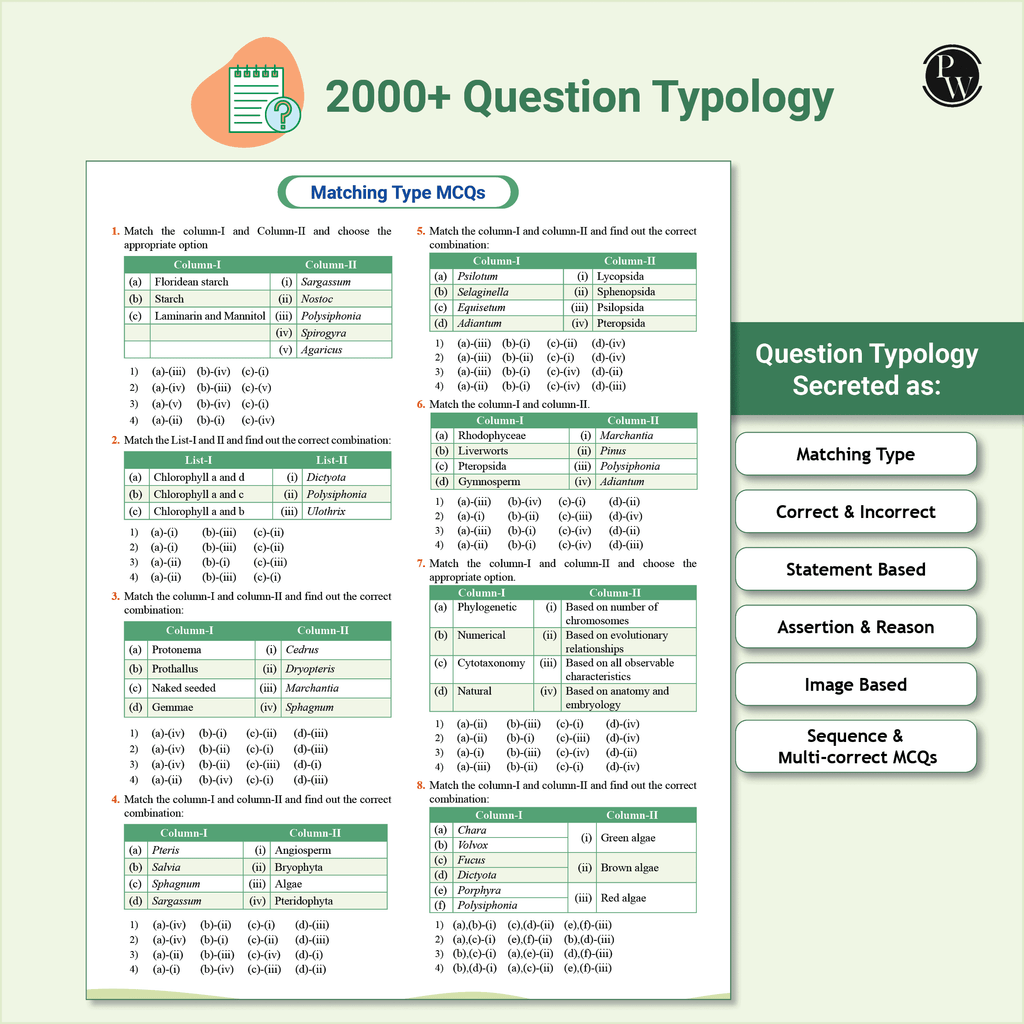 PW Objective NCERT Punch 4.0 Biology For NEET 2026 By Dr. Vipin Kumar Sharma l Updated with High Order Time Intensive MCQs and AIIMS PYQs As Per 2025 NEET Paper