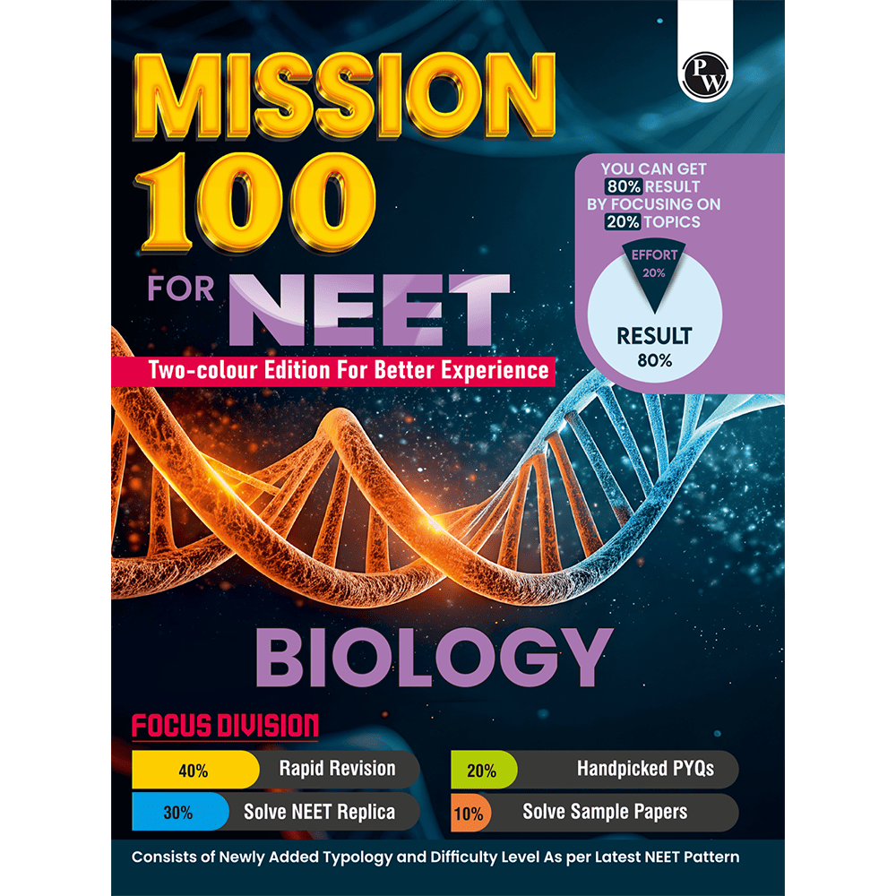 Most Wanted for NEET Biology for 2026