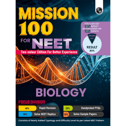 Most Wanted for NEET Biology for 2026