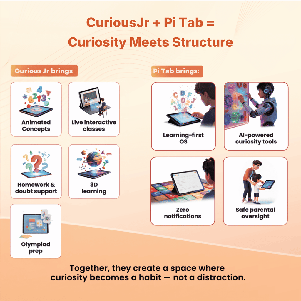 Curious Junior Grade 8 Online Course & Pi Tab  Complete Learning Kit- Includes Welcome Pack & Goodies