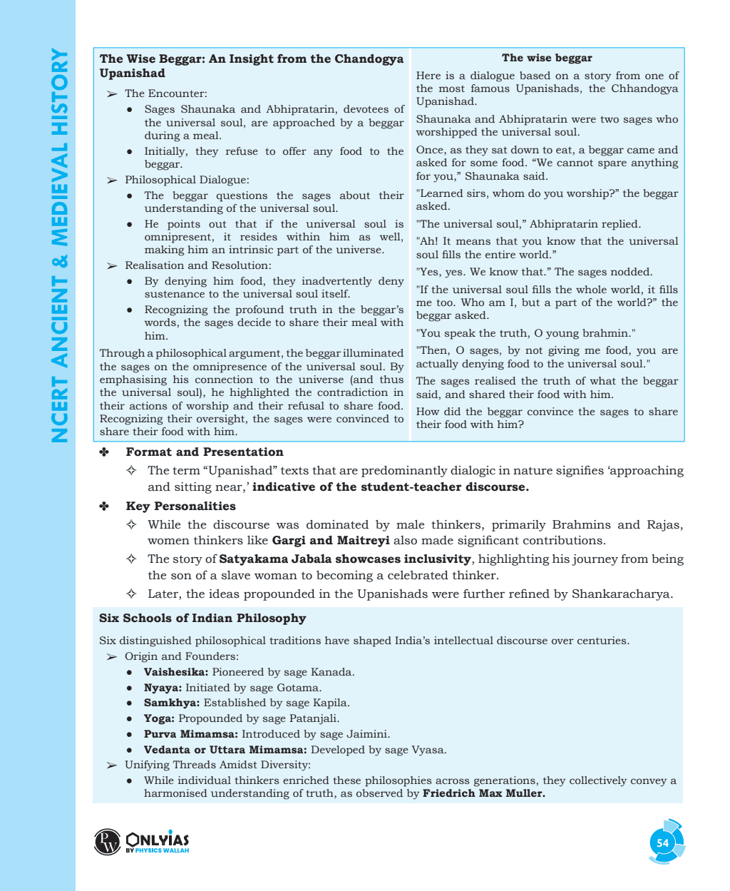 Summary of NCERT Book (Ancient and Medieval History) | Thinking points in and as 'Points to Ponder' | Intensive Use of Maps, Diagrams, and Flowcharts | Subject-Specific Workbooks for Practice