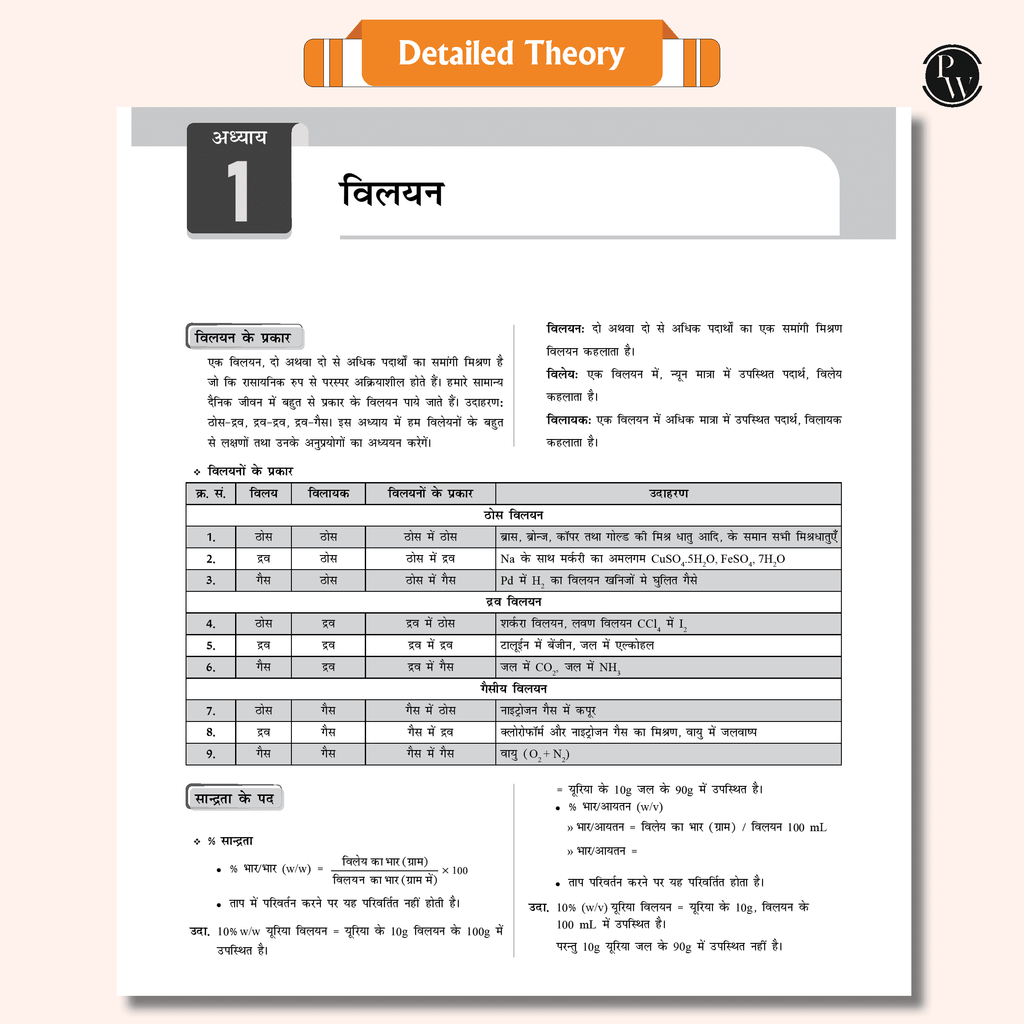 Lakshya JEE Main & Advanced Hindi Edition Class 12 Physics, Chemistry and Mathematics Modules with Solutions Combo Set of 12 Books (2025 Edition)