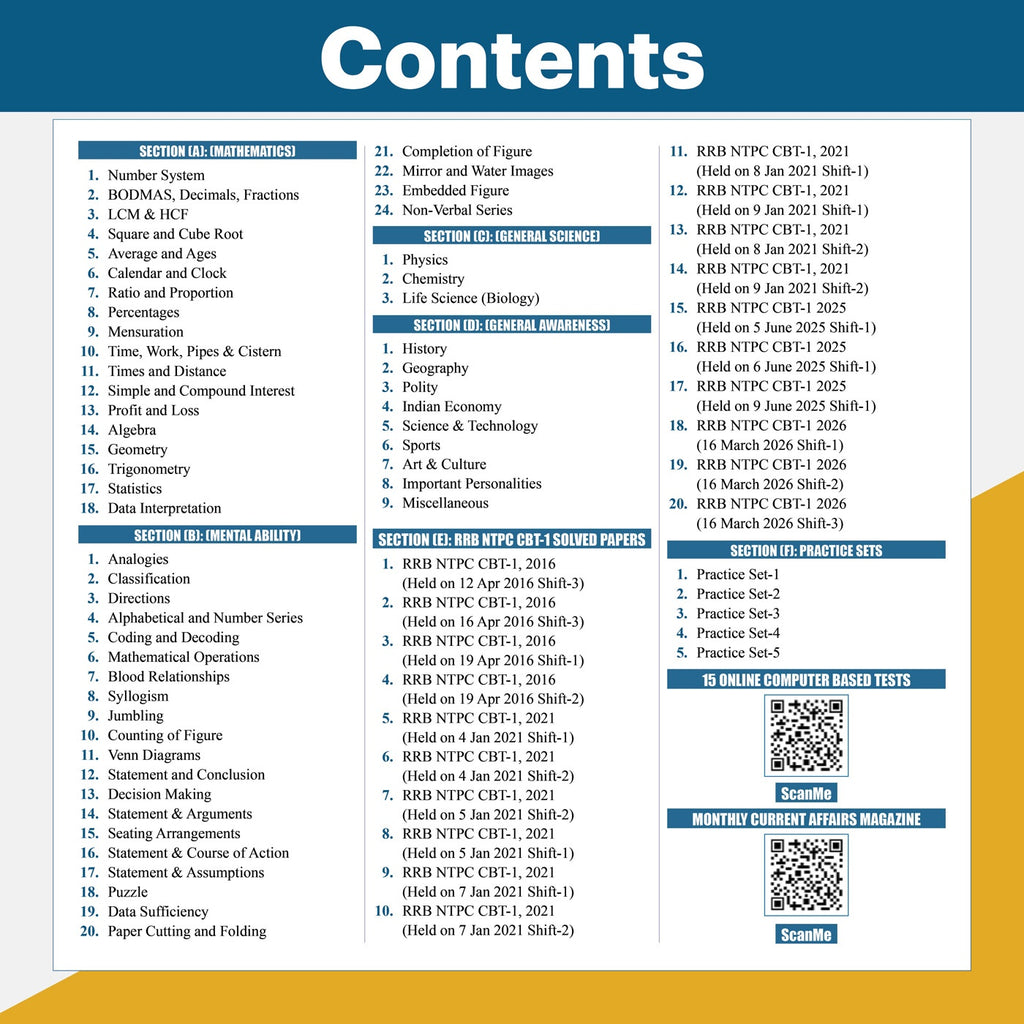 PW All in One RRB NTPC Book Graduate Level CBT 1 for 2026-27 Exam | 20 Solved PYQs | Chapterwise Theory, Short Tricks and Exercises | 10 Practice Sets | English Edition