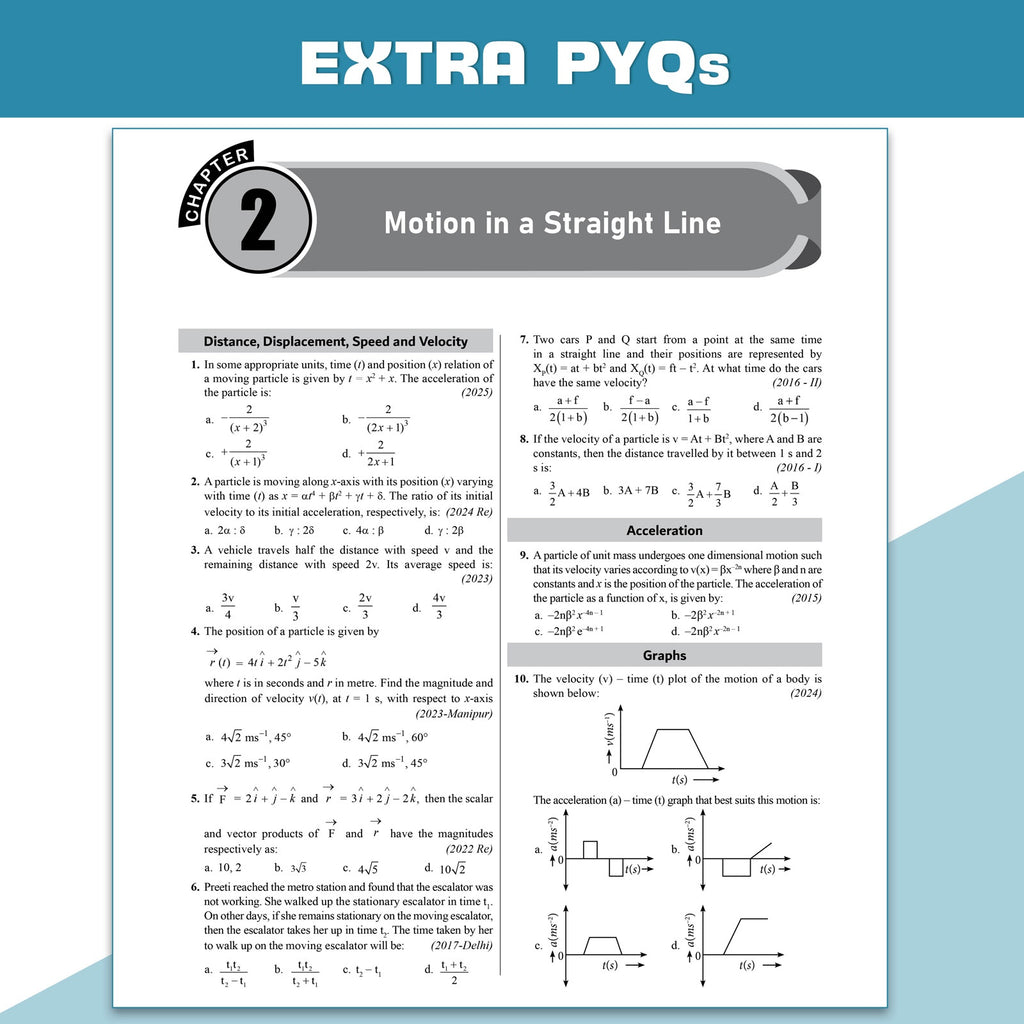 NEET 14 Years PYQs (2026-2013) Chapterwise & Topicwise Solved Papers | Additional PYQs of Re-NEET of 2026 & 2024, 2023 Manipur & More | Past Year Questions with Detailed Solutions