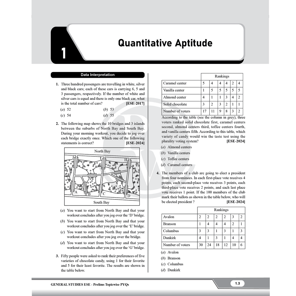 UPSC ESE Topicwise Previous Years Solved Questions 26 Years PYQs Civil Engineering Preliminary Examination Volume 1 & 2 and General Studies & Engineering Aptitude Combo Set of 3 Books
