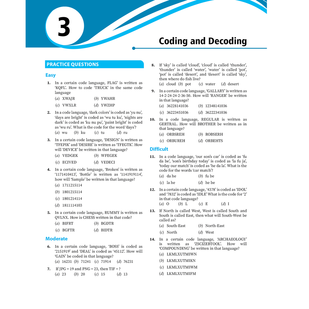 Design & Architecture Modules and 6 Previous Years' Solved Papers (2015 - 2020) Combo Set of 9 Books For Exams 2026