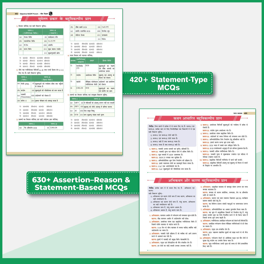 Objective NCERT Punch 1.0 Biology (Hindi Medium) For NEET 2027 By Pratham Nahara & Sunil Kumar Yadav | 6890+ NTA Based MCQs For End Time Preparation
