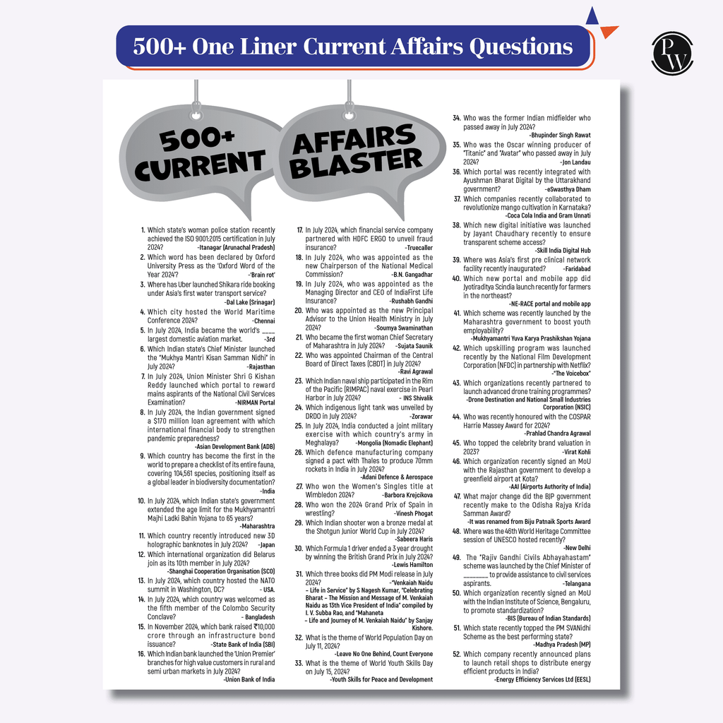 Half Yearly Current Affairs Magazine Vol 2 July to December 2024 English Edition By Mohammed Aasim Sir | For SSC, Banking, Teaching, Railway, Defence and Other Competitive Exams