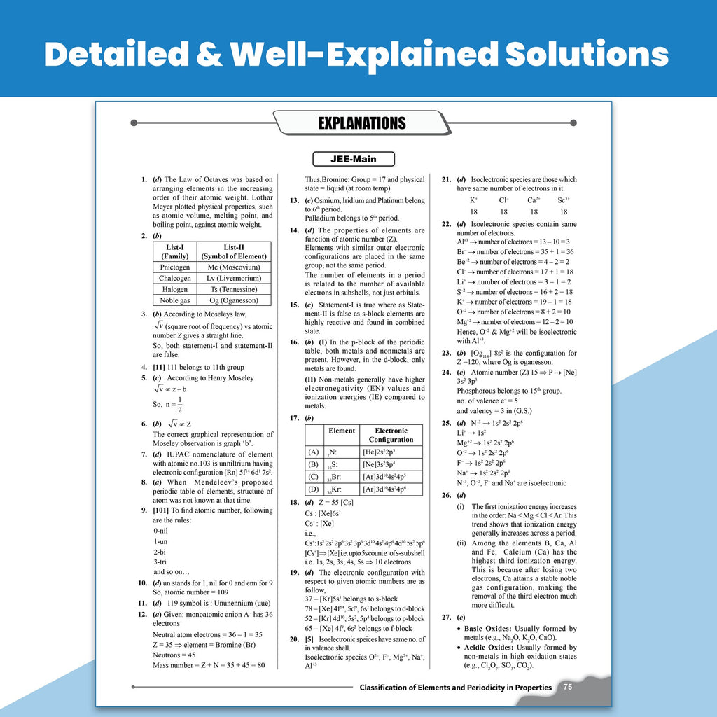 PW JEE Advanced 49 Years (2026-1978) with JEE Main 162 Sets Chemistry PYQs (2026-2019) | Chapterwise and Topicwise Solved Papers For JEE Main & Advanced 2027 Exams
