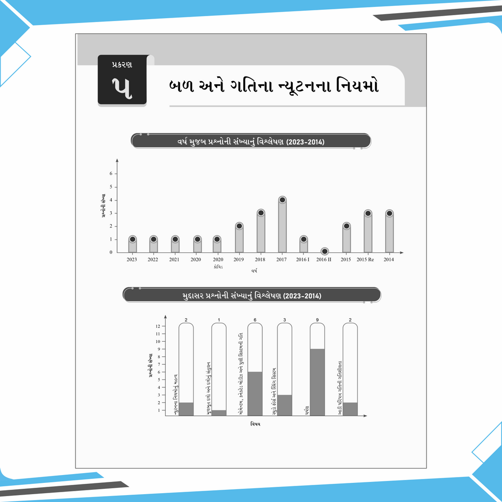 Arjuna for NEET (Gujarati) Class 11 Physics, Chemistry, Botany and Zoology Modules 2026 Edition Combo Set of 12 Books