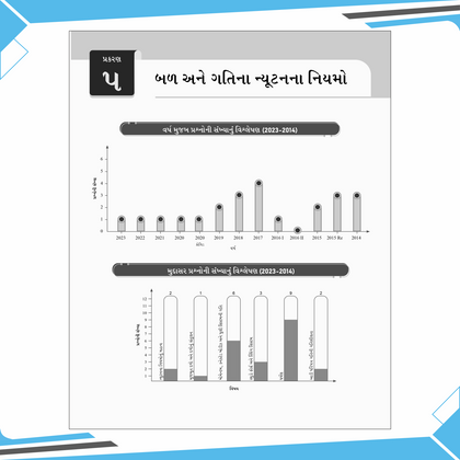 Arjuna for NEET (Gujarati) Class 11 Physics, Chemistry, Botany and Zoology Modules 2026 Edition Combo Set of 12 Books