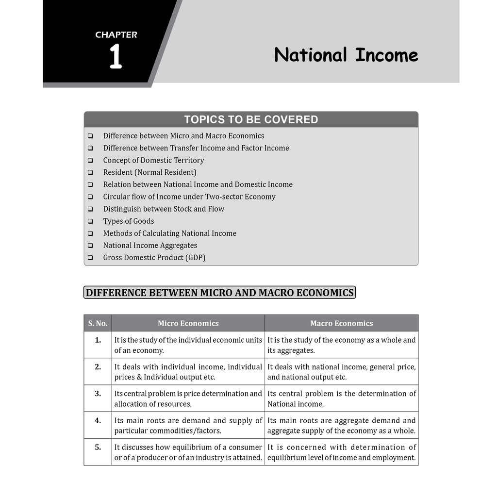 CBSE Class 12 Introductory Macroeconomics & Indian Economics Development Combo Set of 2 Books | All CBSE Theoretical Concepts, Practice Questions, MCQ's and CBSE 2026 Sample Papers