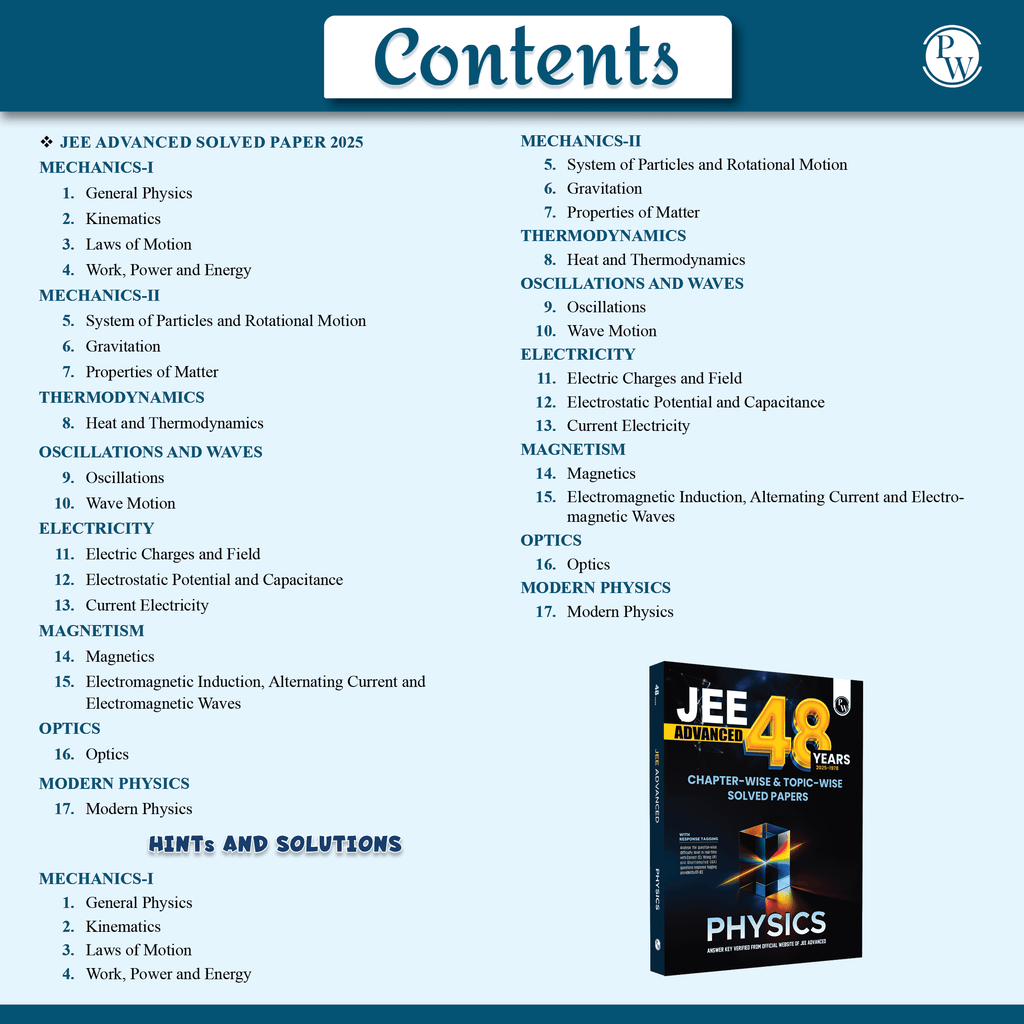 Digital-Book + 48 Years JEE Advanced Physics Chapterwise & Topicwise Solved Papers (1978-2025) | PYQ with Detailed Solutions | Previous Year Questions for IIT JEE Advanced Exam