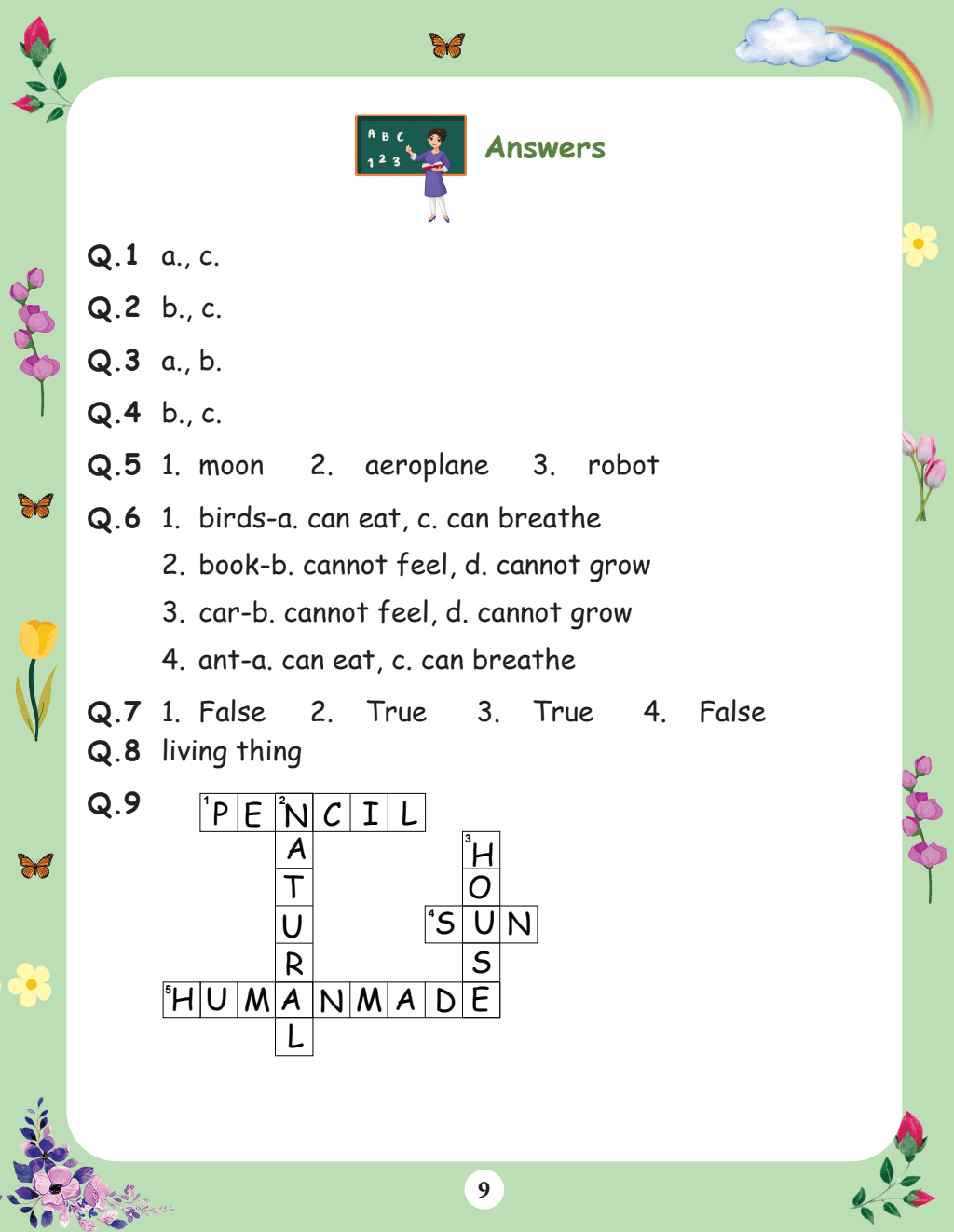 Bloom Grade-1 Workbook Combo | Total 4 Workbooks (Hindi, English, EVS, Maths)-2024 | NEP 2020 Aligned