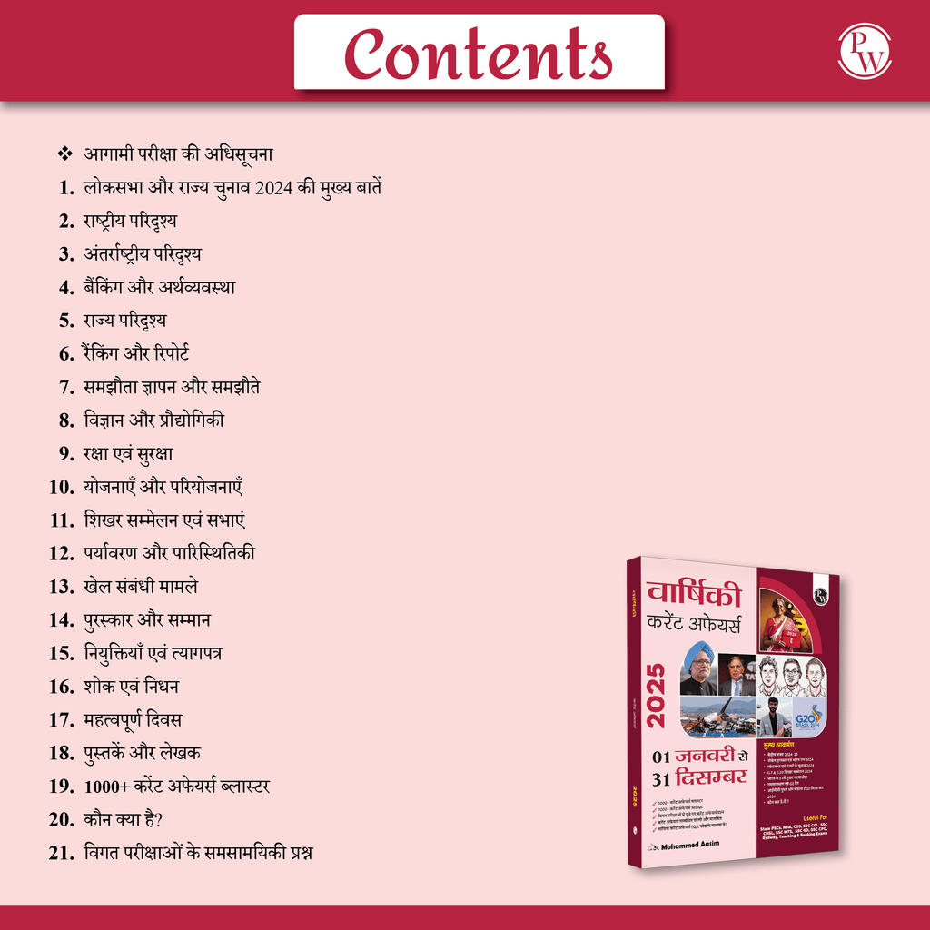 Yearly Current Affairs Magazine January to December 2024 Hindi Edition By Mohammed Aasim Sir | For SSC, Banking, Teaching, Railway, Defence & Other Competitive Exams 2025