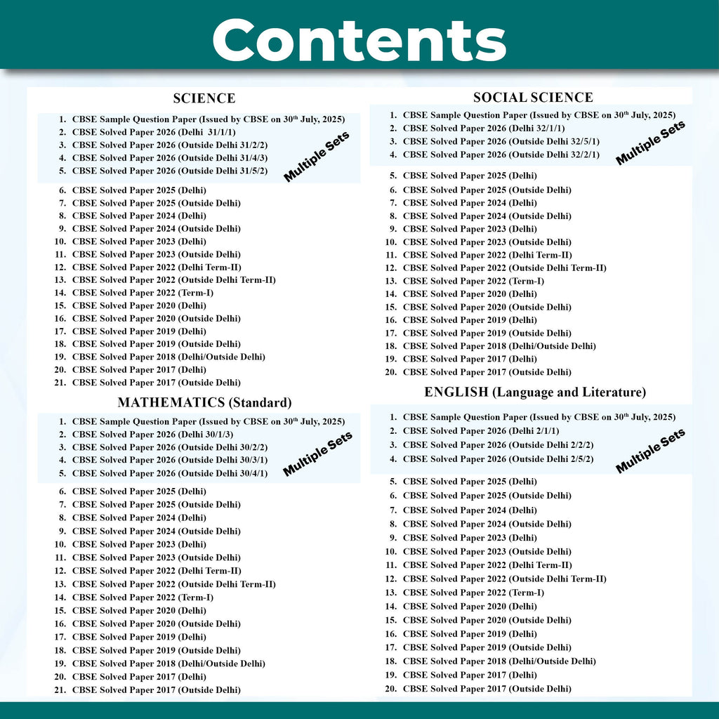 PW CBSE Class 10 PYQs - Past 10 Years Solved Papers For 2027 Board Exams | Delhi & Outside Delhi with Multiple Sets of 2026 | Science, Maths, Social Science, English | NCERT References