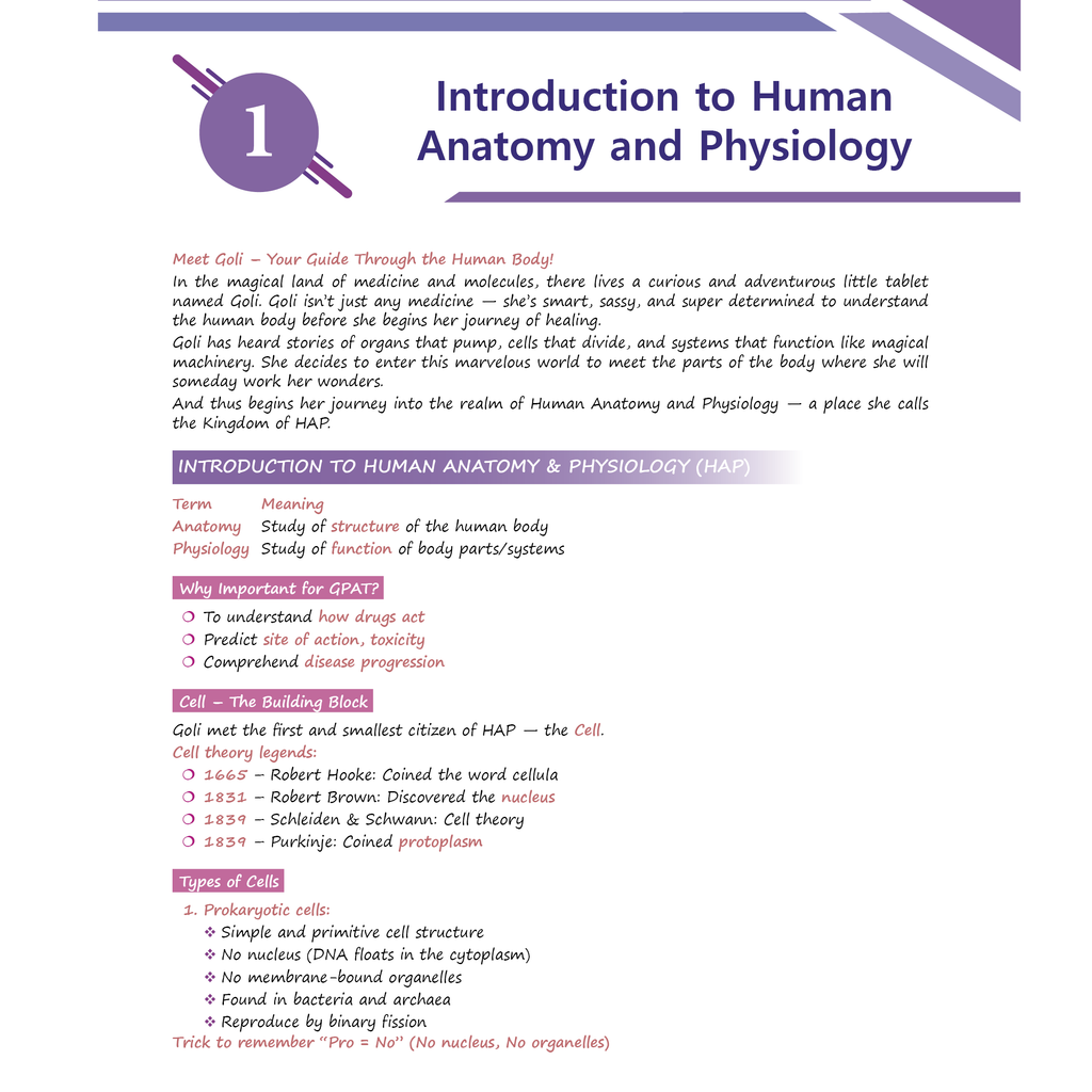 PW Pharma Pulse – Topper’s Tonic Comprehensive Pharmacology By Dr. Mukul Tambe & Dr. Supriya Mishra | Theory and Practice MCQs for GPAT and Other Pharma Competitive Exam