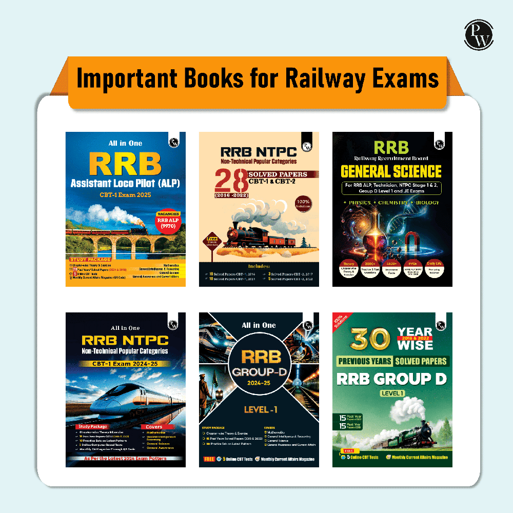 PW 35 RRB Assistant Loco Pilot (ALP) CBT-1 PYQ Previous Year Solved Papers (2024 & 2018) with 5 Online Mock Tests For Exam 2025-2026 | Fully Solved PYQ | English Edition