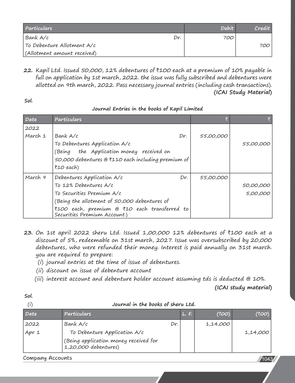CA Foundation Accounting |by CA Rishabh Rohra | Including PYQs, MTP, RTP and All Important Questions | Latest Syllabus (For 2024 Exams)
