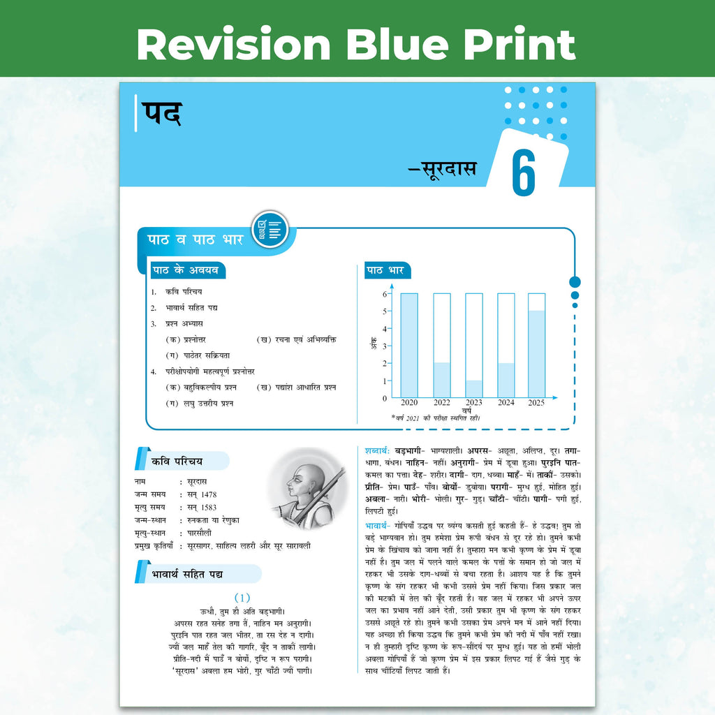 PW CBSE Question & Concept Bank (QCB) Class 10 Hindi-A Chapter-wise and Topic-wise Solved Questions For 2027 Exams with 50% Competency Based Question